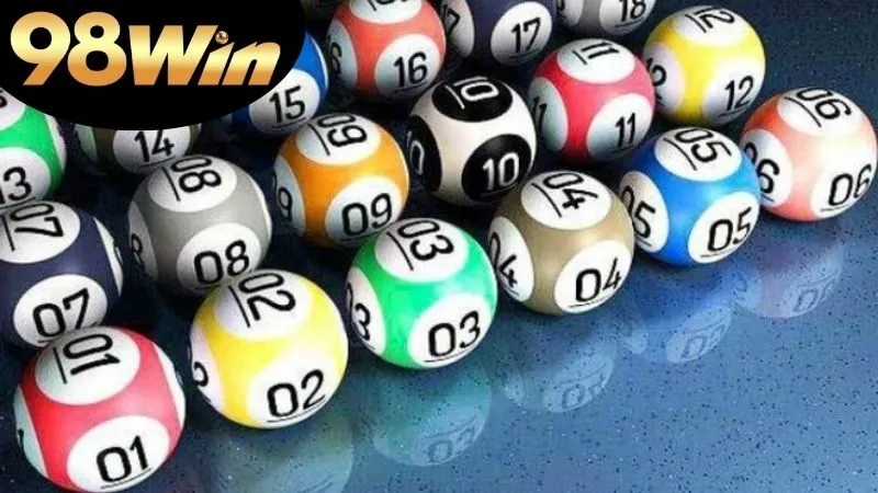 Khám Phá Xổ Số 98Win: Sự Lựa Chọn Hàng Đầu Trong Thị Trường 1 Các Loại Hình Xổ Số Phổ Biến Tại Xổ số tại 98win